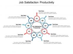 Job satisfaction productivity ppt powerpoint presentation file diagrams cpb