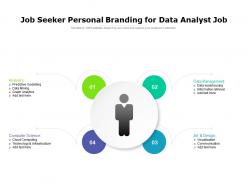 Job seeker personal branding for data analyst job