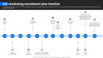 Job Shadowing Recruitment Plan Timeline