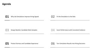 Job Simulation in Hiring Process PPT Structure VA Customizable Images