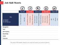 Job skill matrix management sales administration engineering quality production