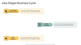 Job Stages Business Cycle In Powerpoint And Google Slides Cpb