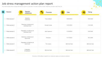 Job Stress Management Action Plan Report