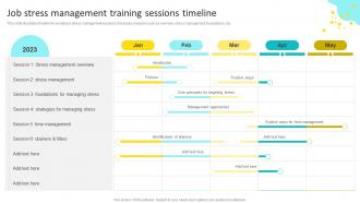 Job Stress Management Training Sessions Timeline