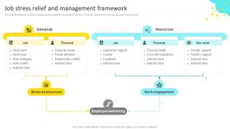 Job Stress Relief And Management Framework