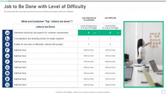 Job To Be Done With Level Of Difficulty Set 2 Innovation Product Development