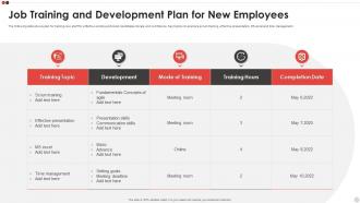 Job Training And Development Plan For New Employees
