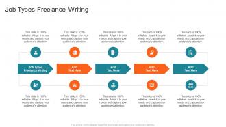 Job Types Freelance Writing In Powerpoint And Google Slides Cpb