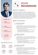 Job winning resume sample infographic template