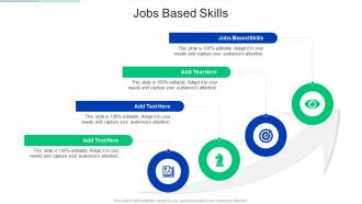Jobs Based Skills In Powerpoint And Google Slides Cpb