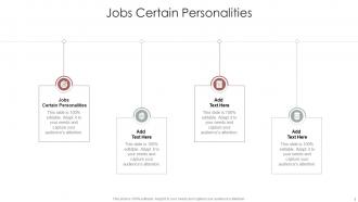 Jobs Certain Personalities In Powerpoint And Google Slides Cpb