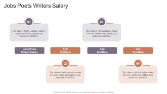 Jobs Poets Writers Salary In Powerpoint And Google Slides Cpb