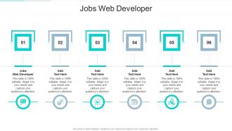 Jobs Web Developer In Powerpoint And Google Slides Cpb