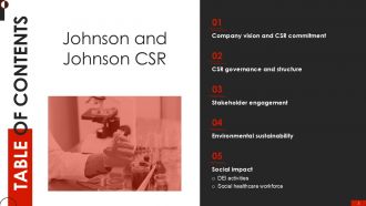 Johnson And Johnson PowerPoint Presentation and Slides PPT Slide ...