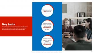Johnson And Johnson Investor Funding Elevator Pitch Deck Ppt Template Informative Pre-designed