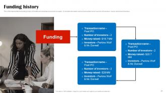 Johnson And Johnson Investor Funding Elevator Pitch Deck Ppt Template Images