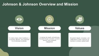 Johnson And Johnson PowerPoint Presentation and Slides PPT Slide ...