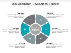 Joint application development process ppt powerpoint presentation model example cpb