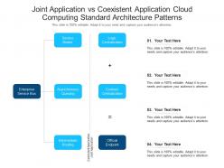 Joint application vs coexistent application cloud computing standard architecture patterns ppt slide