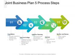 Joint business plan 5 process steps