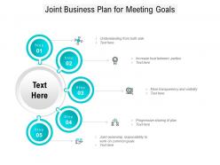 Joint business plan for meeting goals