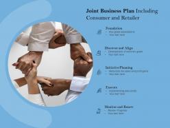 Joint Business Plan Including Consumer And Retailer