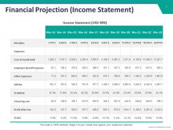 Joint Planning Powerpoint Presentation Slides