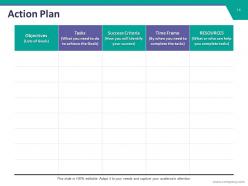 Joint Planning Powerpoint Presentation Slides