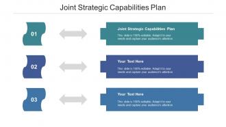Joint strategic capabilities plan ppt powerpoint presentation slides pictures cpb