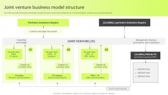 Joint Venture Business Model Structure Guide For International Marketing Management