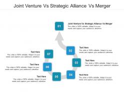 Joint venture vs strategic alliance vs merger ppt powerpoint presentation gallery graphics cpb