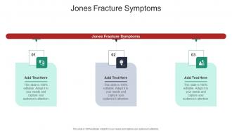 Jones Fracture Symptoms In Powerpoint And Google Slides Cpb