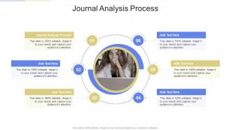 Journal Analysis Process In Powerpoint And Google Slides Cpb