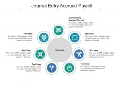 Journal entry accrued payroll ppt powerpoint presentation ideas samples cpb