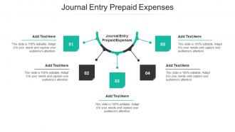 Journal Entry Prepaid Expenses Ppt Powerpoint Presentation Professional Grid Cpb