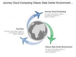 Journey cloud computing classic data center environment virtualized environment