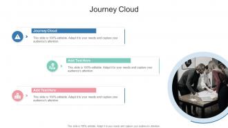 Journey Cloud In Powerpoint And Google Slides Cpb