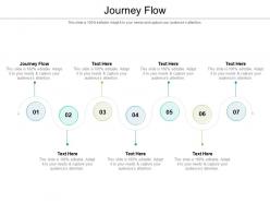 Journey flow ppt powerpoint presentation inspiration ideas cpb