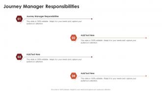 Journey Manager Responsibilities In Powerpoint And Google Slides Cpb