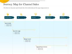 Journey map for channel sales upgrade ppt powerpoint presentation summary mockup