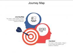 Journey map ppt powerpoint presentation ideas example cpb