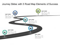 Journey slides with 5 road map elements of success