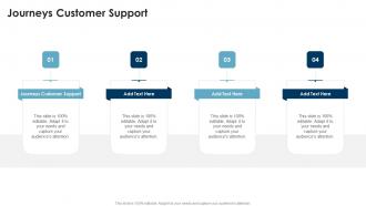 Journeys Customer Support In Powerpoint And Google Slides Cpb