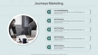 Journeys Marketing In Powerpoint And Google Slides Cpb