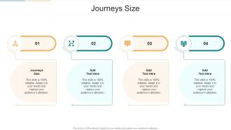Journeys Size In Powerpoint And Google Slides Cpb