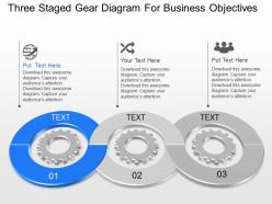 Jr three staged gear diagram for business objectives powerpoint template