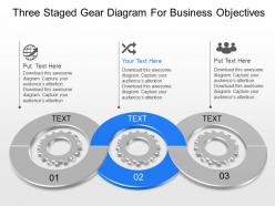 Jr three staged gear diagram for business objectives powerpoint template