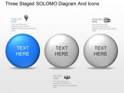 Jr three staged solomo diagram and icons powerpoint template