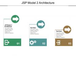 Jsp model 2 architecture ppt powerpoint presentation gallery graphics cpb