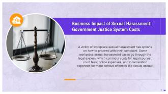 Judicial Costs As A Business Impact Of Sexual Harassment Training Ppt